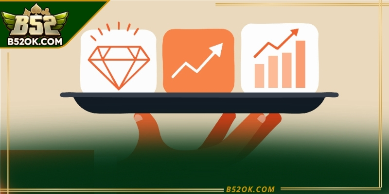 Giá trị - tầm nhìn - sứ mệnh của cổng game B52